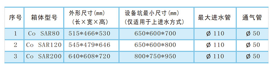 上傳11.jpg 上傳11.jpg