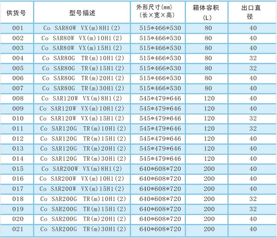 上傳12.jpg 上傳12.jpg