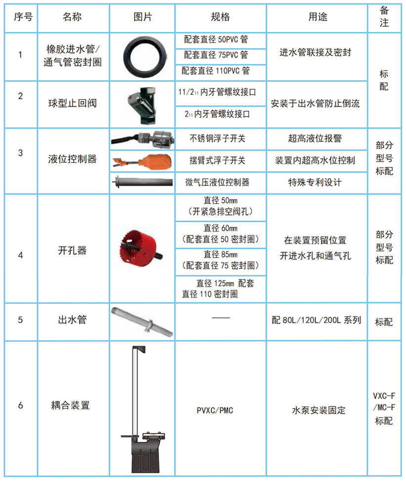 上傳7.jpg 上傳7.jpg