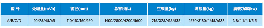 上傳18.jpg 上傳18.jpg