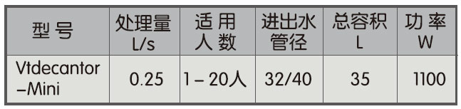 上傳22.jpg 上傳22.jpg